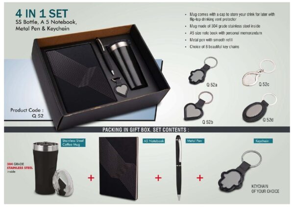 Employee Joining Kits - Image 2
